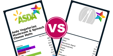 Compare Foods